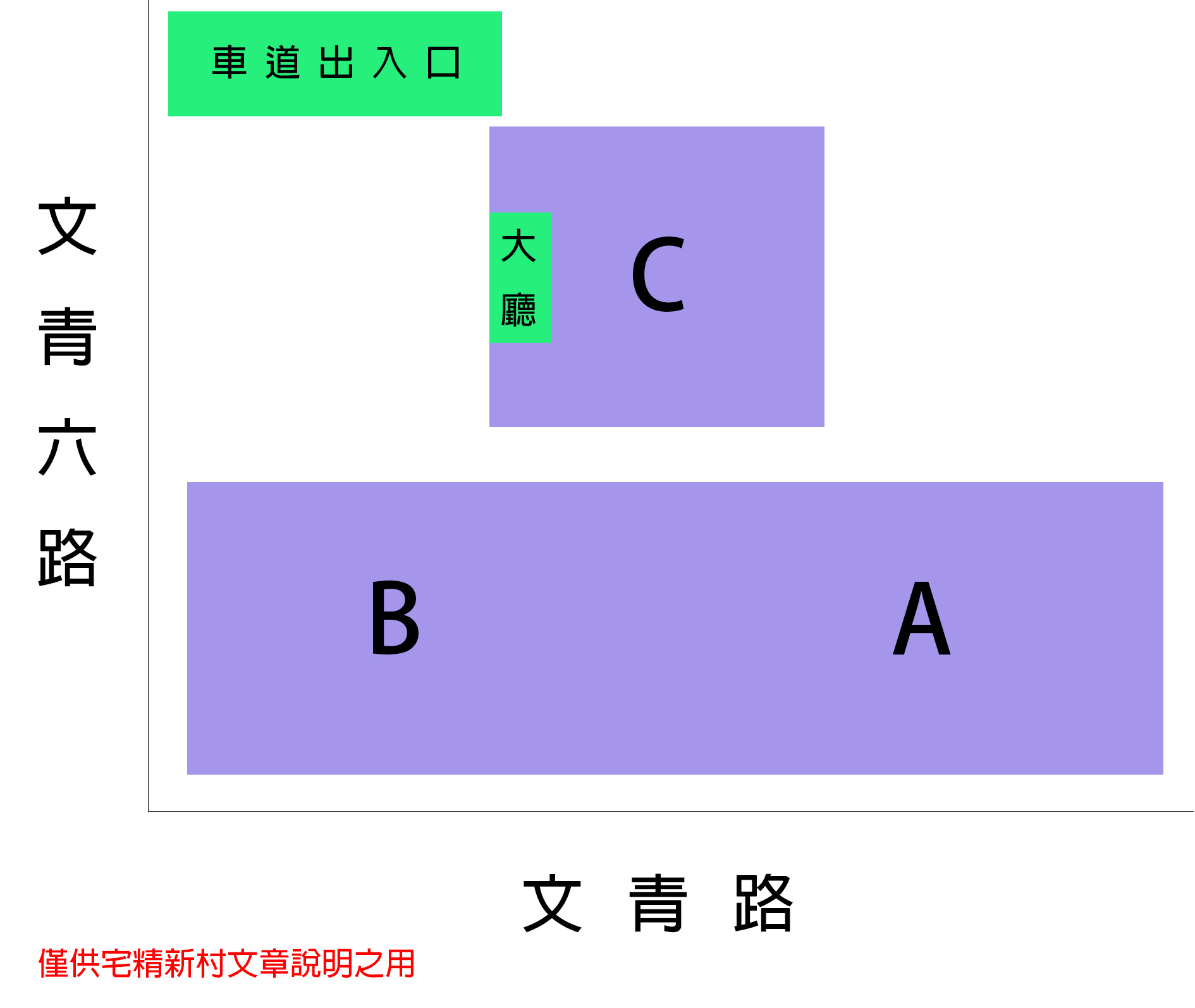 棟別說明圖.jpg