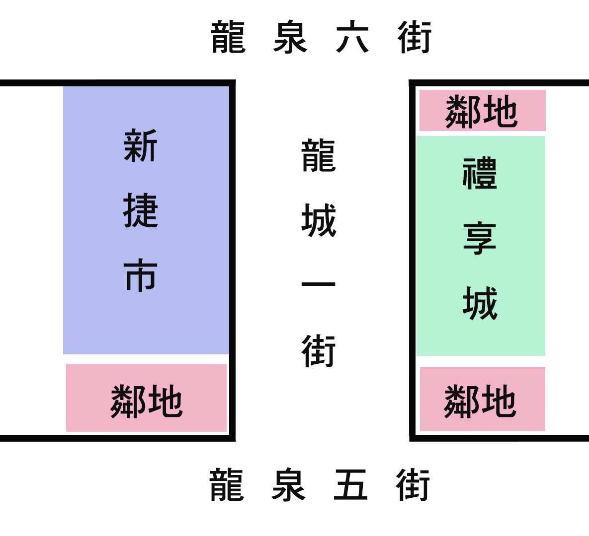 新捷市說明圖.jpg