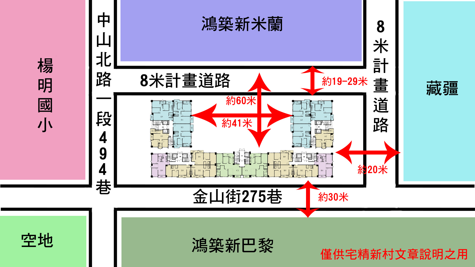 里昂棟距說明圖.jpg