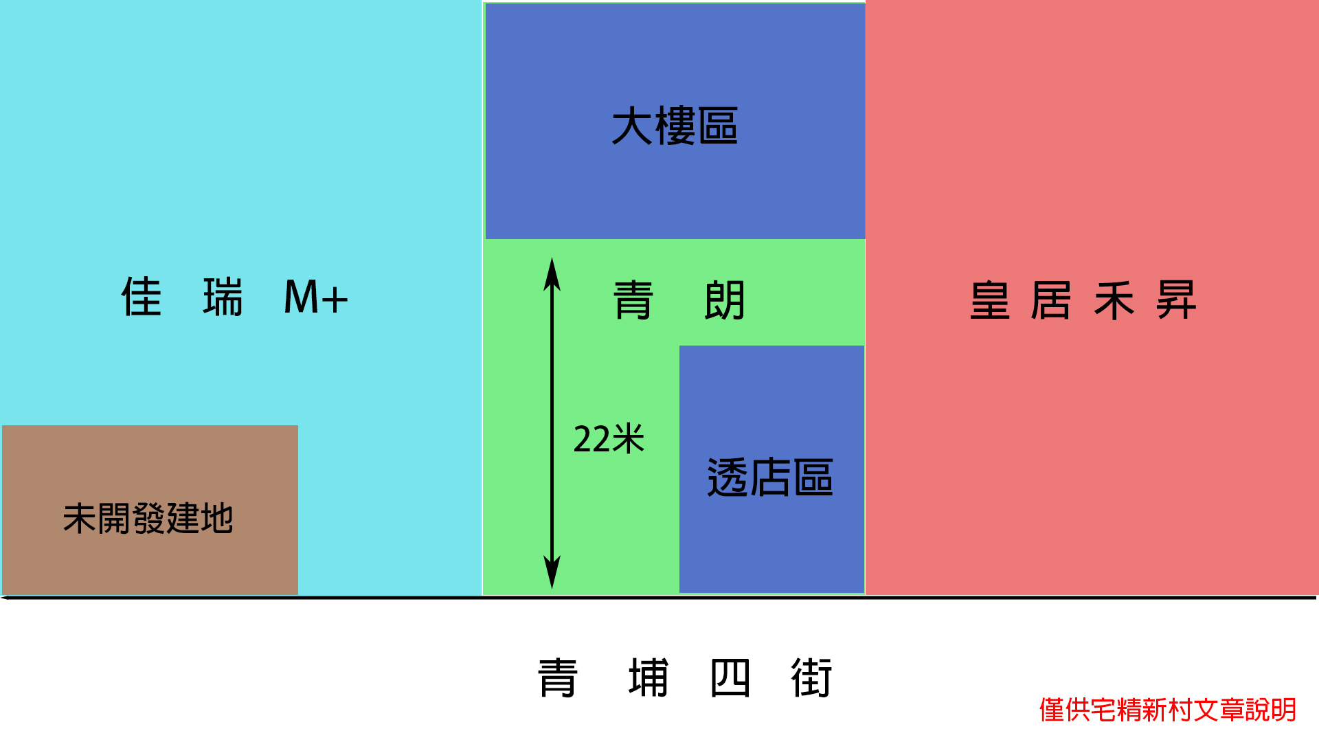 青朗說明圖.jpg