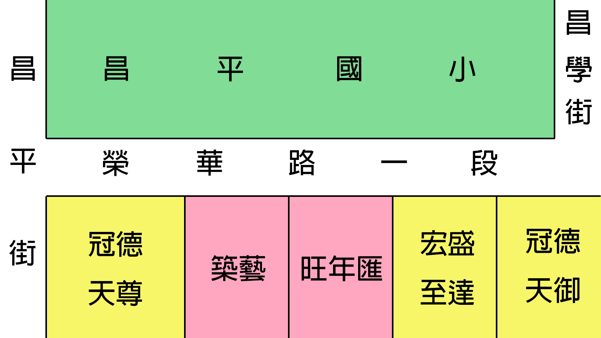 築藝說明圖.jpg 築藝說明圖.jpg