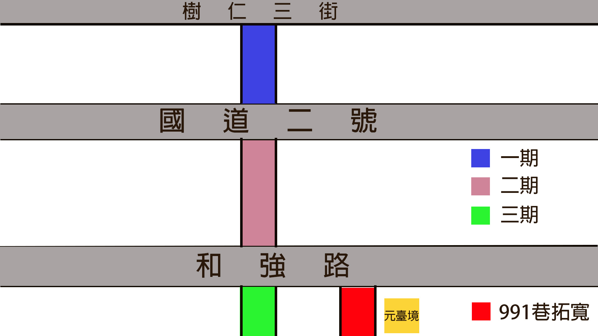 延伸線工程.jpg 延伸線工程.jpg