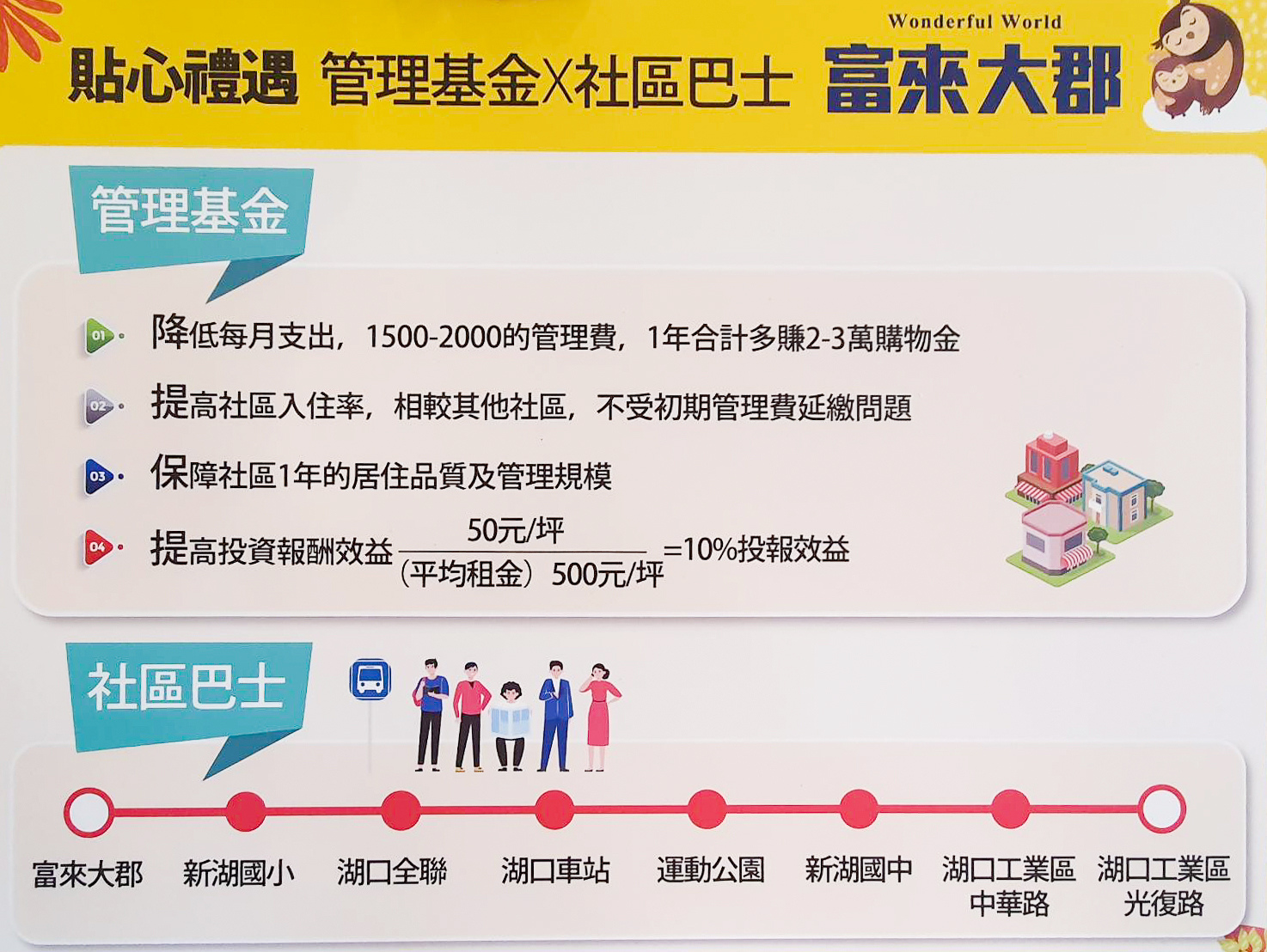 社區巴士路線.JPG