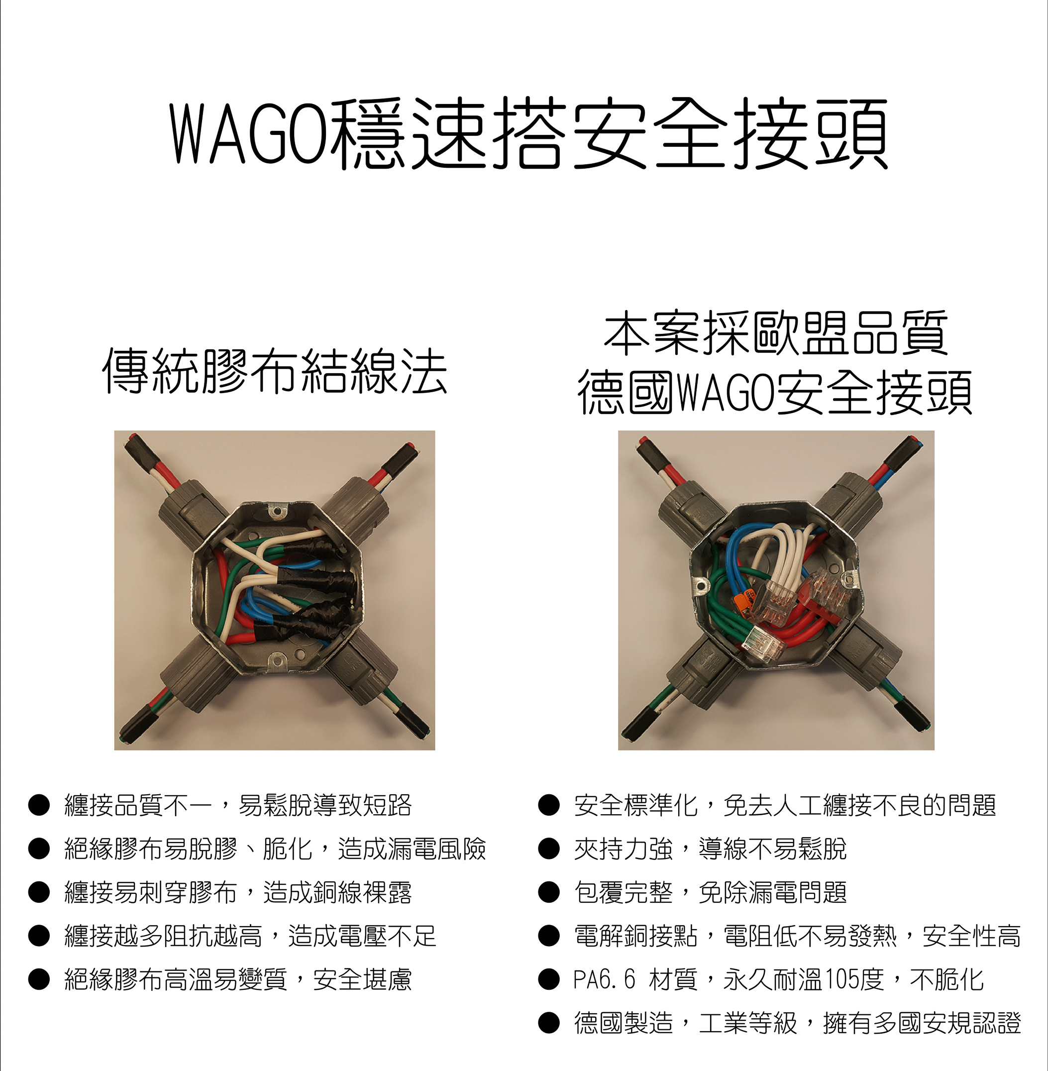 穩速搭安全接頭展示版.JPG