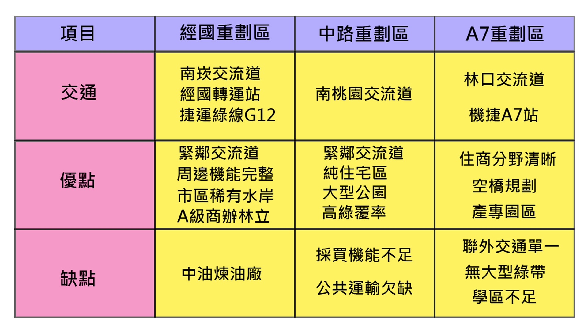 比較表.jpg