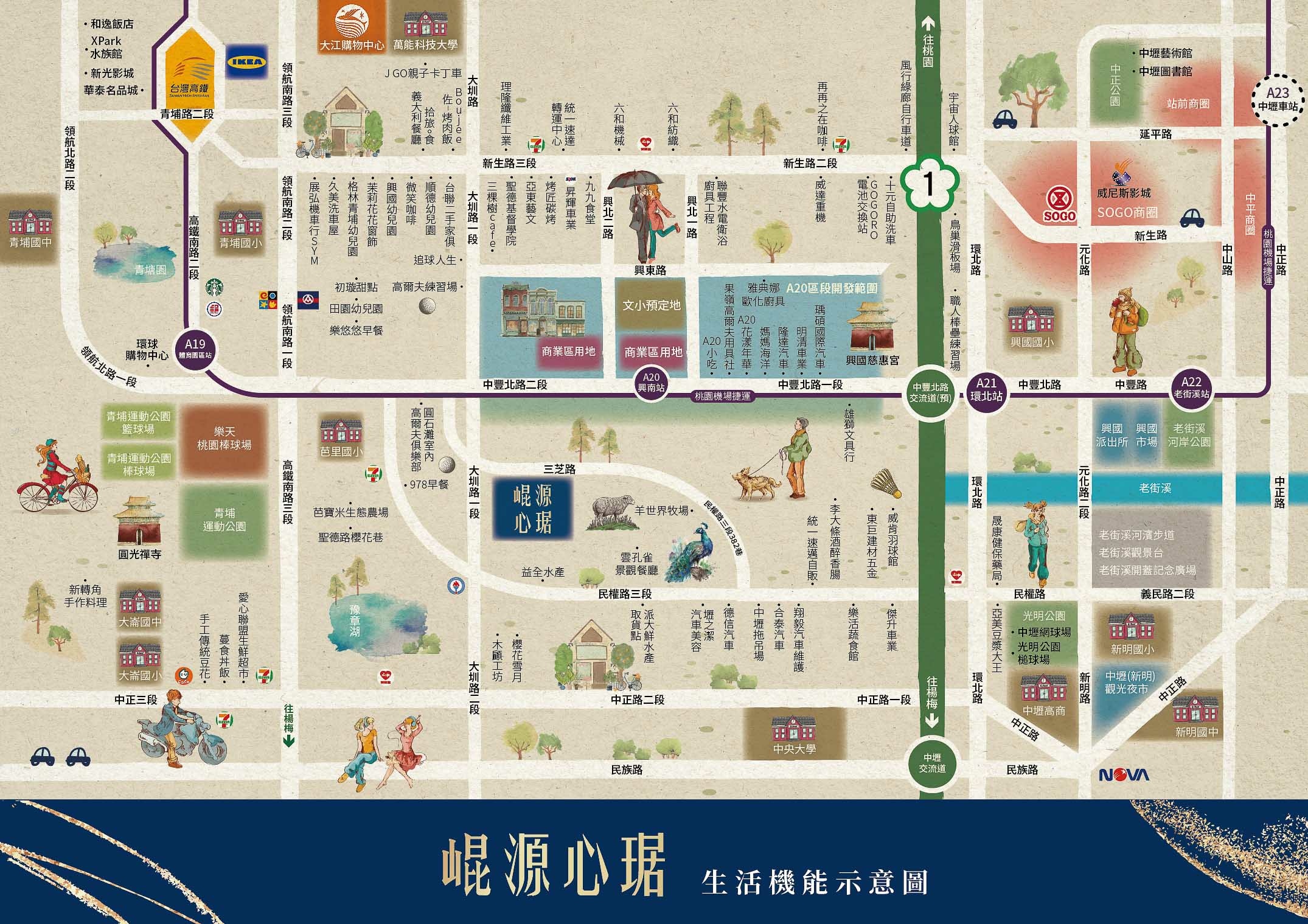 生活機能圖.JPG